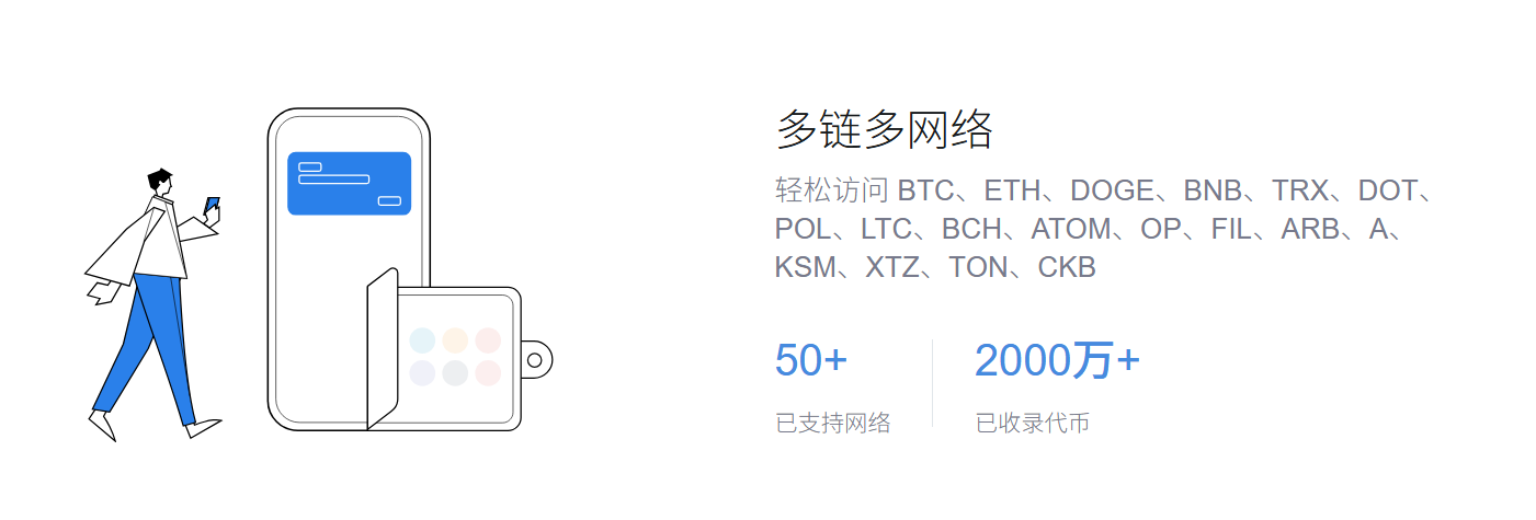 差别